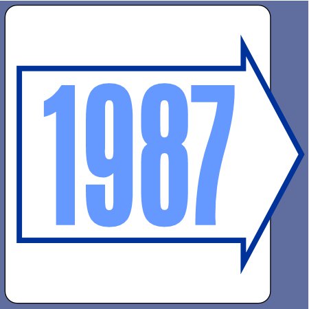 Jahr 1987